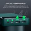 Oraimo Pilot Byte 20000mAh Power Bank LED Display 2.4A Dual Output Input Power Bank - Image 5