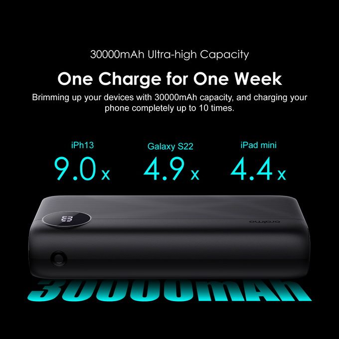 Oraimo PowerBox 300 30000mAh 15W Two-way Fast-charging Power Bank - Image 3