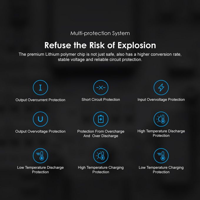 Oraimo PowerBox 300 30000mAh 15W Two-way Fast-charging Power Bank - Image 10