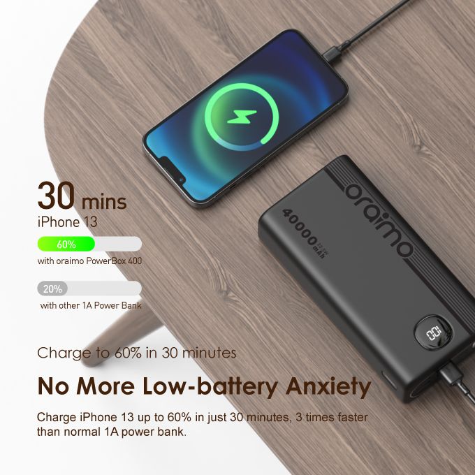 Oraimo PowerBox 400 22.5W PD QC 3.0 Ultra-high Capacity 40000mAh Power Bank - Image 4