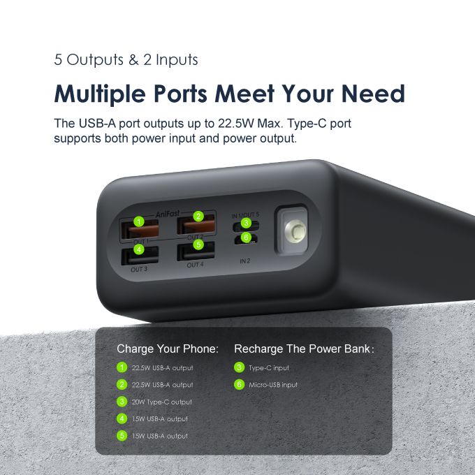 Oraimo PowerBox 400 22.5W PD QC 3.0 Ultra-high Capacity 40000mAh Power Bank - Image 7