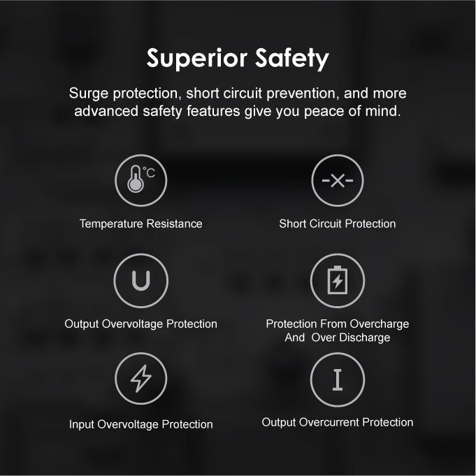 Oraimo Toast 10 PD Type-C Fast Charge & Recharge Power Bank with free type-c cable - Image 9