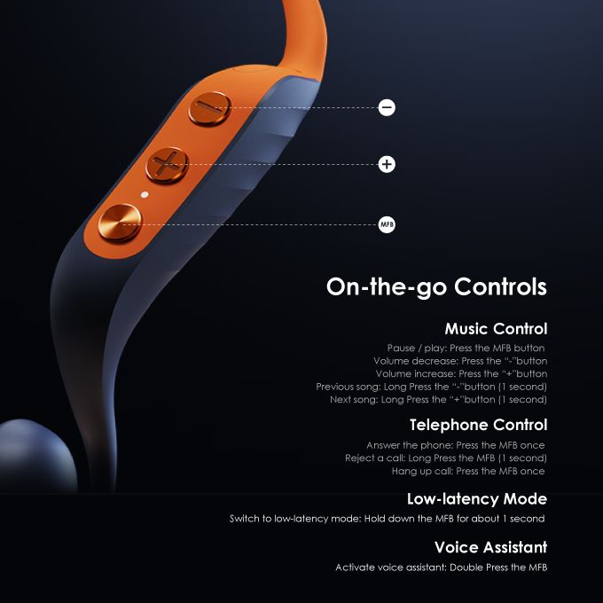 Oraimo OpenCirclet IPX5 Ergonomic Secure Fit Long Playtime Open-ear Bluetooth Headphones - Image 16