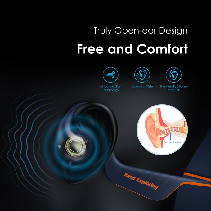 Oraimo OpenCirclet IPX5 Ergonomic Secure Fit Long Playtime Open-ear Bluetooth Headphones - Image 2