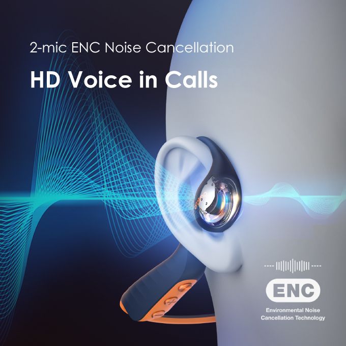 Oraimo OpenCirclet IPX5 Ergonomic Secure Fit Long Playtime Open-ear Bluetooth Headphones - Image 3