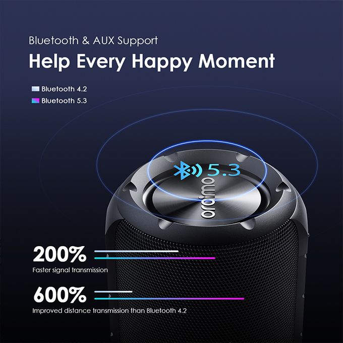 Oraimo Rover RGB Lights Bluetooth 5.3 Portable IPX5 Wireless Speaker - Image 5