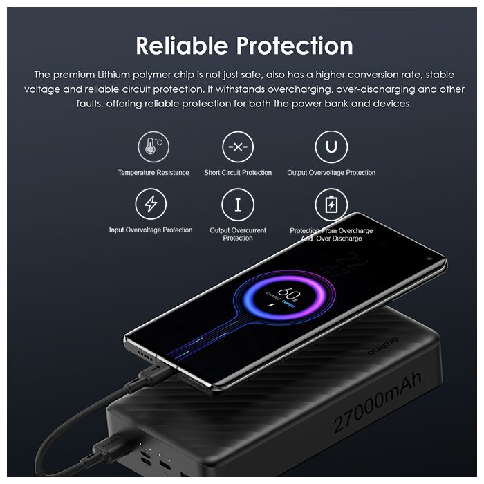 Oraimo Traveler 3 Vision 27000mAh Fast Charging With LED Flashlights Power Bank - Online Exclusive - Image 5