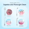 Oraimo SmartIrrigator 6 Flossing Modes 360-degree Rotation Nozzle Ideal for Braces Electric Cordless Oral Irrigator - Image 6